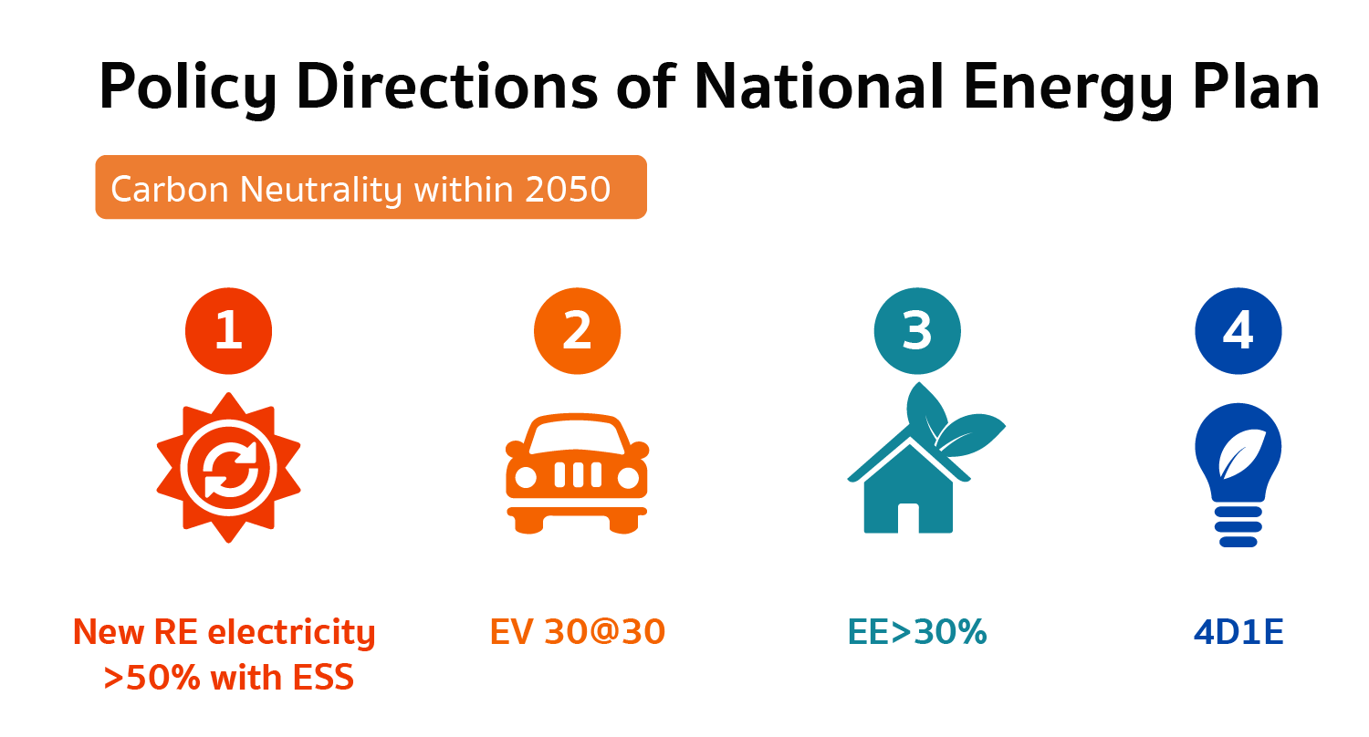 carbon_neutrality-en